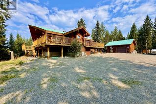 Detached House for Sale, 6844 Fawn Lake Road, Lone Butte, BC