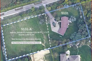 Land for Sale, 5131-A Teston Rd, Vaughan, ON