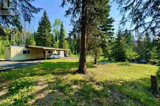 Property for Sale, 8541 Little Fort 24 Highway, Lone Butte, BC