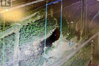 Land for Sale, 1786 Lakeshore Dr, Shuniah, ON