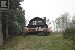 Property for Sale, 13210 Charlie Lake Crescent, Charlie Lake, BC