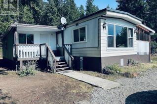 Property for Sale, 3083 Ferguson Road, 150 Mile House, BC