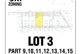 Land for Sale, Pt Of Lots 9-15 Wardrope Ave, Thunder Bay, ON