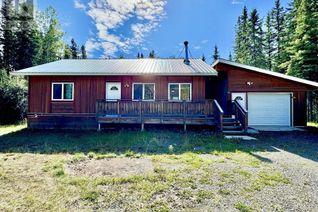 Ranch-Style House for Sale, 7636 King Road, Deka Lake / Sulphurous / Hathaway Lakes, BC