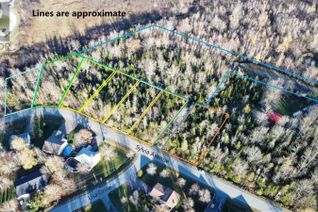 Commercial Land for Sale, 48 Sylvia Avenue, Milford, NS