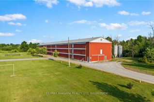 Commercial Farm for Sale, N/A Winger Rd, Fort Erie, ON