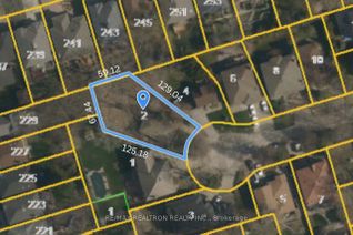 Vacant Residential Land for Sale, 2 Lailey Cres, Toronto, ON