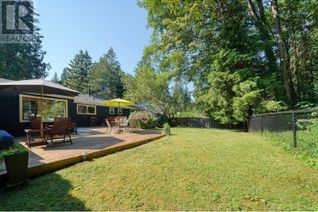 Bungalow for Sale, 1530 Riverside Drive, North Vancouver, BC