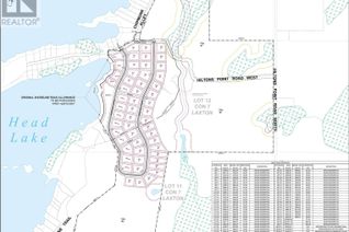 Commercial Land for Sale, 45 Hilton's Pt Road W, Kawartha Lakes, ON