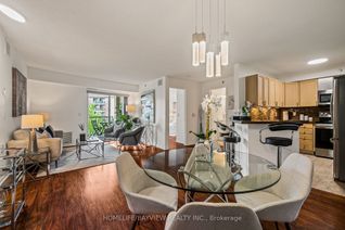 Condo for Sale, 684 Warden Ave #416, Toronto, ON