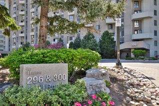 Condo Apartment for Sale, 300 Mill Rd #A31, Toronto, ON