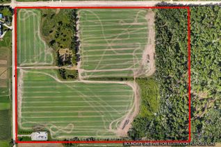 Farm for Sale, 88612 McDonald Line, Huron East, ON