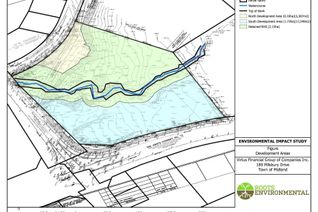 Commercial Land for Sale, 189 Pillsbury Dr, Midland, ON