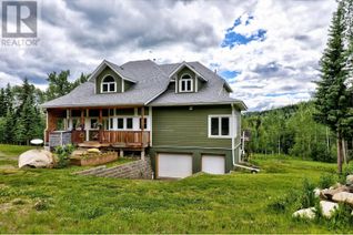 Property for Sale, 10325 Finlay Road, Heffley, BC