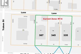 Land for Sale, 345 W 13th Avenue, Vancouver, BC