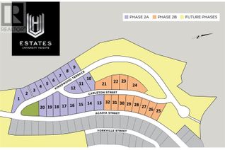 Commercial Land for Sale, 638 Kingswood Terrace, Kelowna, BC