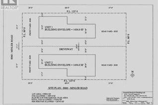 Land for Sale, 8060 Minler Road, Richmond, BC