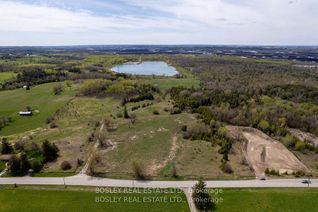 Commercial Land for Sale, 18156 Dufferin St, King, ON