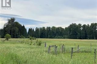 Commercial Land for Sale, 2008 Trinity Valley Road, Lumby, BC