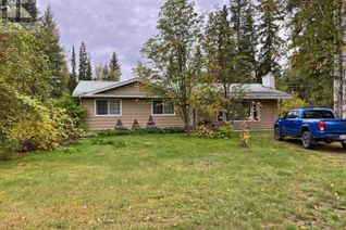 Ranch-Style House for Sale, 324 Dunlevy Road, Clearwater, BC