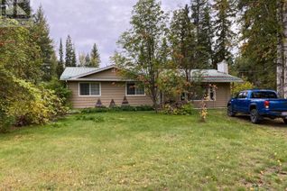 Ranch-Style House for Sale, 324 Dunlevy Road, Clearwater, BC