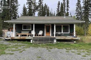 House for Sale, 7649 Womack Road, Deka Lake / Sulphurous / Hathaway Lakes, BC