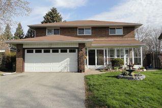 Detached House for Rent, 36 Roundwood Crt #Bsmt, Toronto, ON