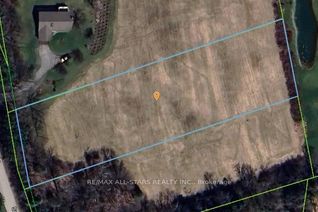 Land for Sale, Whitchurch-Stouffville, ON