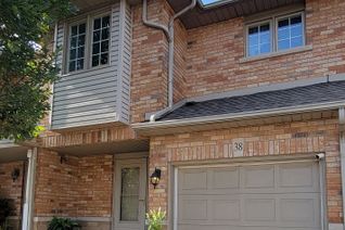 Property for Rent, 1283 Blanshard Dr #38, Burlington, ON