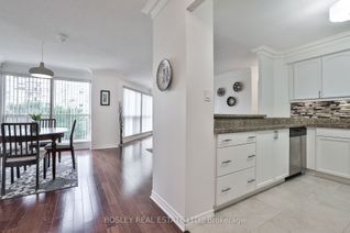 Condo Apartment for Sale, 2267 Lake Shore Blvd #420, Toronto, ON