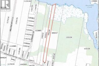 Commercial Land for Sale, Lot 35 Donaldston Road, Tenmile House, PE