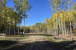 Land for Sale, 8 4219 Twp Rd 545, Rural Lac Ste. Anne County, AB