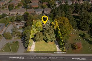 Land for Sale, 9181 Woodbine Ave, Markham, ON