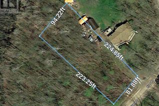 Commercial Land for Sale, 0 River Road, Trent Hills, ON