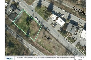 Land for Lease, 2253 W Railway Street, Abbotsford, BC