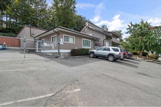 Industrial Property for Lease, 2265 West Railway Street #B, Abbotsford, BC