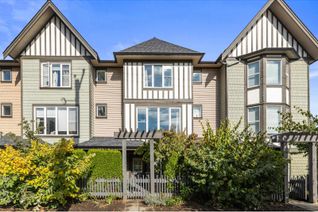 Property for Sale, 8050 204 Street #33, Langley, BC