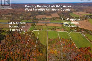 Commercial Land for Sale, Lots Highway 201, West Paradise, NS