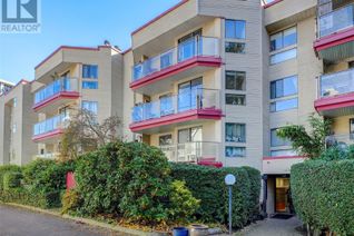 Condo Apartment for Sale, 406 Simcoe St #408, Victoria, BC