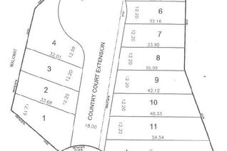 Commercial Land for Sale, 10 Country Court, Richmond Hill (Oak Ridges), ON