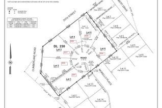 Commercial Land for Sale, 2044 Morello Place, Courtenay, BC