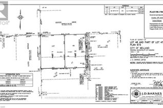 Commercial Land for Sale, 23 & 29 Dexter Drive, Welland (769 - Prince Charles), ON