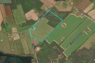 Commercial Land for Sale, Acreage Route 310, Eglington, PE