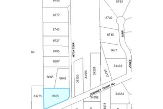 Commercial Land for Sale, 8625 Hitch Terrace, Mission, BC