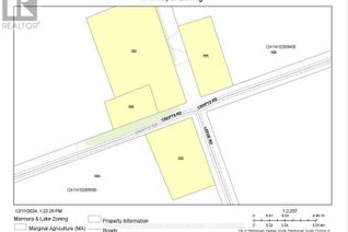 Land for Sale, 0 Crofts Road, Marmora and Lake, ON