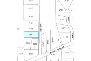 Commercial Land for Sale, 8687 Hitch Terrace, Mission, BC