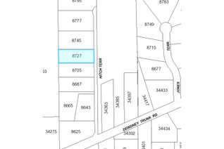 Commercial Land for Sale, 8727 Hitch Terrace, Mission, BC