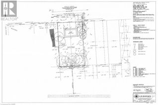 Commercial Land for Sale, 2985 Riselay Avenue, Fort Erie (335 - Ridgeway), ON