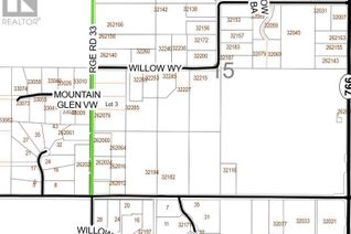 Commercial Land for Sale, 262098 Range Road 33, Rural Rocky View County, AB