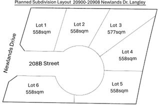 Land for Sale, 20900 Newlands Drive, Langley, BC